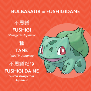 Bulbasaur = Fushigidane (Fushigi ("strange" in Japanese) + Tane ("seed" in Japanese) and Fushigi Da Ne ("Isn't it strange?" in Japanese))