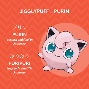 Jigglypuff = Purin ("custard pudding" in Japanese) and Puripuri ("angrily, in a huff" in Japanese)